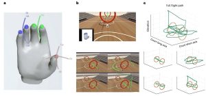 How Brain-Controlled Drones Are Opening the Skies for Everyone: Mind Over Motors